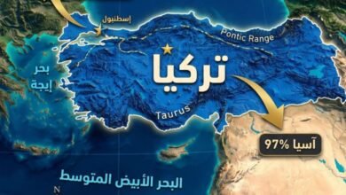 3-ممرات-مائية-تحدد-موقع-دولة-تمتد-بين-آسيا-وأوروبا