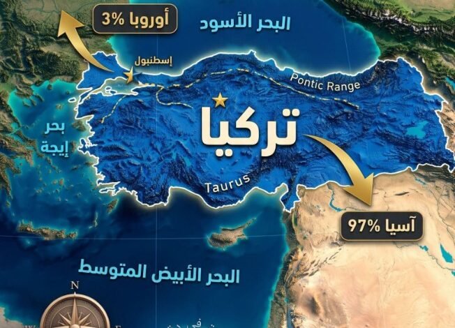 3-ممرات-مائية-تحدد-موقع-دولة-تمتد-بين-آسيا-وأوروبا