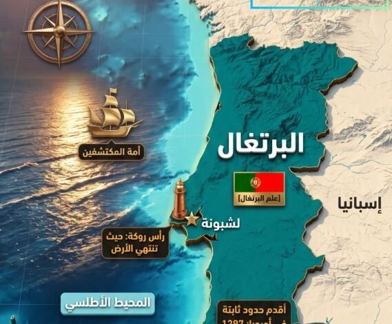 كيف-منحت-الواجهة-الأطلسية-البرتغال-نفوذًا-أكبر-من-مساحتها-الجغرافية؟
