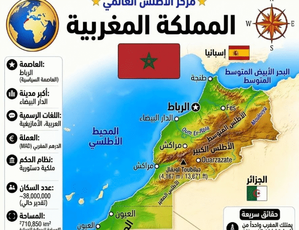 قصة-اسم-المغرب.-كيف-كشفت-الجغرافيا-سر-التسمية-الأشهر-في-شمال-إفريقيا؟